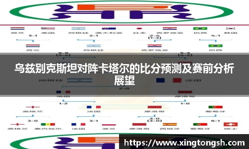 乌兹别克斯坦对阵卡塔尔的比分预测及赛前分析展望