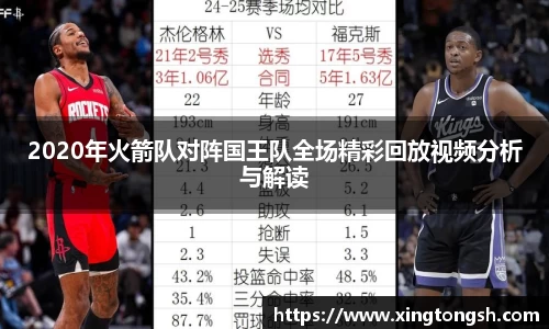 2020年火箭队对阵国王队全场精彩回放视频分析与解读