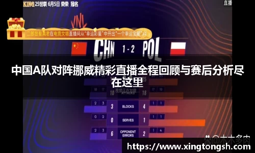 中国A队对阵挪威精彩直播全程回顾与赛后分析尽在这里