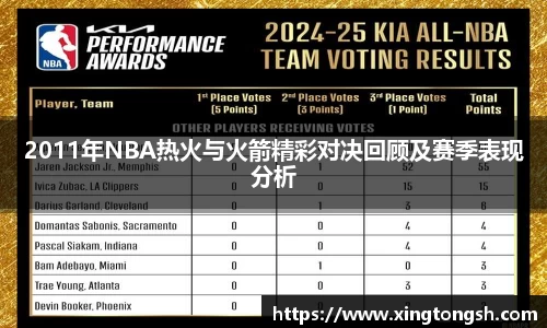 2011年NBA热火与火箭精彩对决回顾及赛季表现分析
