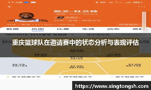 重庆篮球队在邀请赛中的状态分析与表现评估